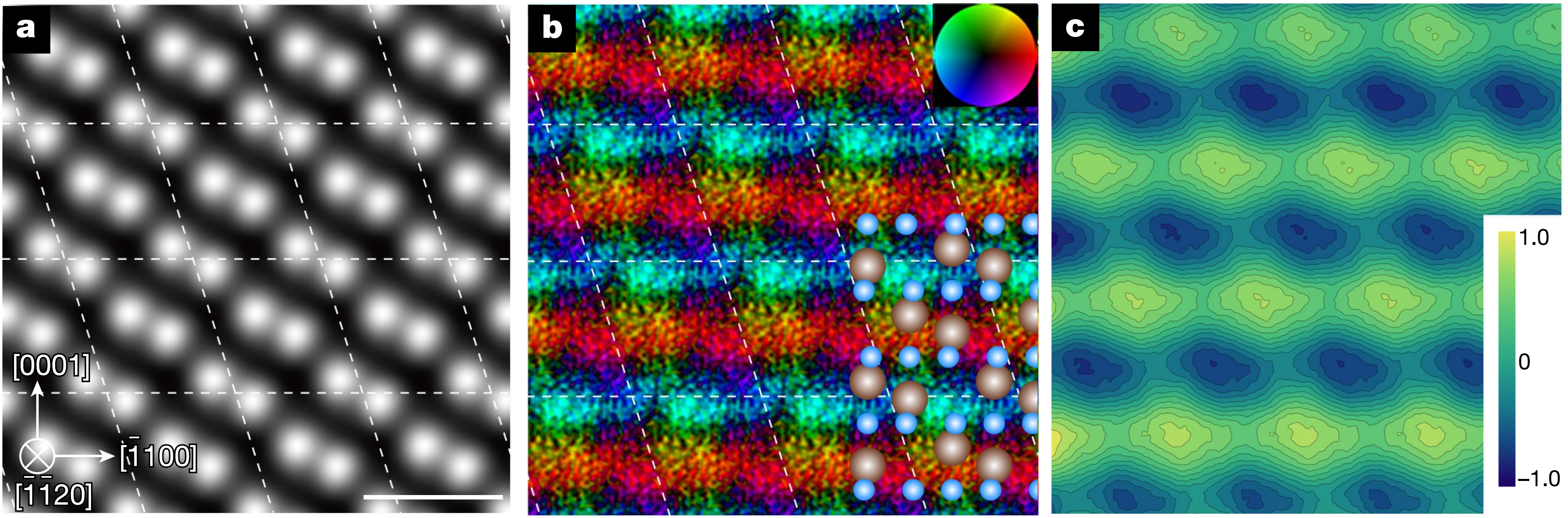 DPC unit-cell averaging