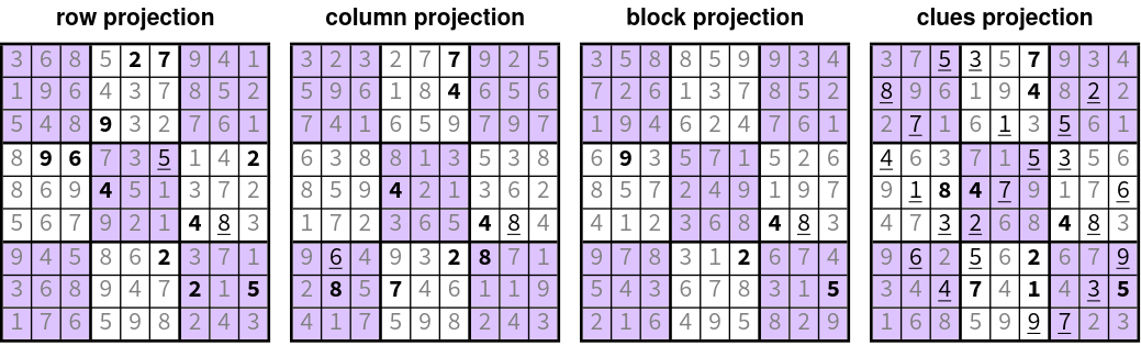 Sudoku Solution 02